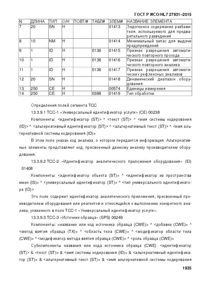 ГОСТ Р ИСО/HL 7 27931-2015, страница 1942